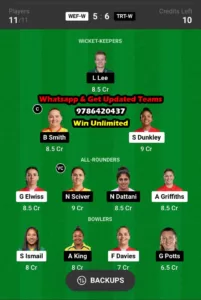 WEF-W vs TRT-W 20th Match Dream11 Team fantasy Prediction The Hundred Women