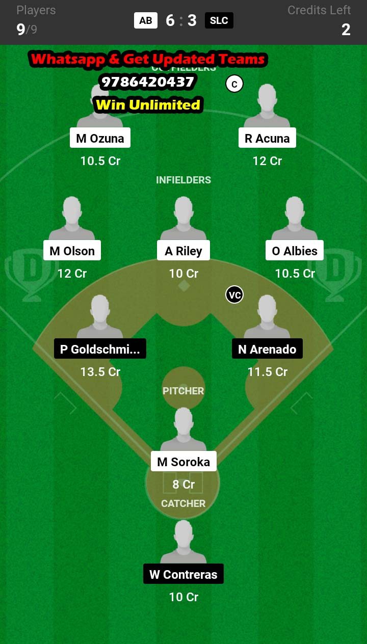 AB vs SLC Dream11 Team fantasy Prediction MLB