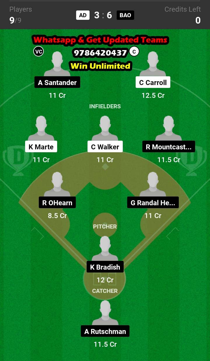 AD vs BAO Dream11 Team fantasy Prediction MLB