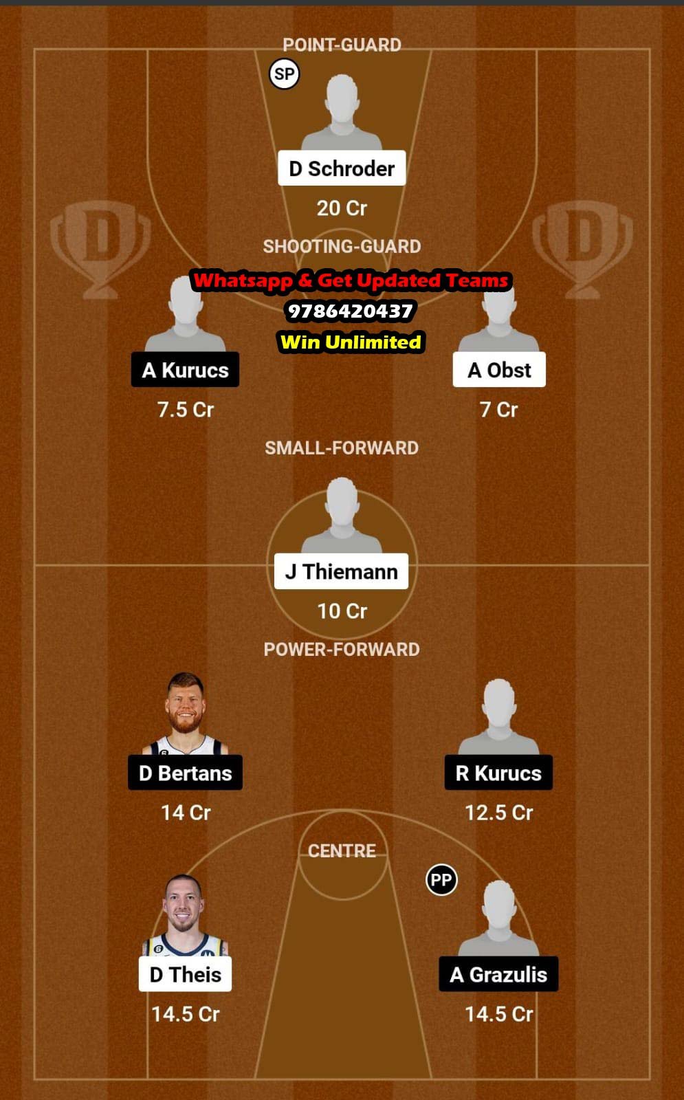 GER VS LTV Dream11 Team fantasy Prediction FIBA World Cup