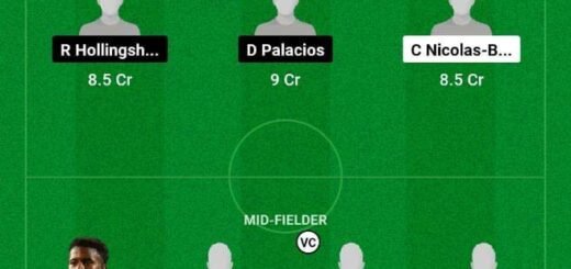 PT vs LAF Dream11 Team fantasy Prediction MLS