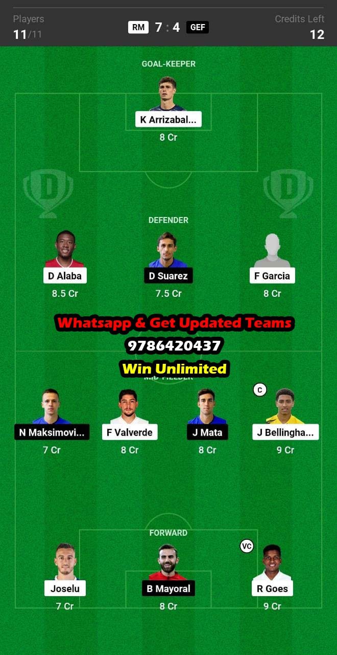 RM vs GEF Dream11 Team fantasy Prediction La Liga (2)RM vs GEF Dream11 Team fantasy Prediction La Liga (2)