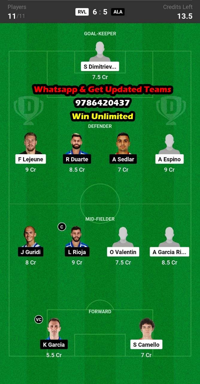 RVL vs ALA Dream11 Team fantasy Prediction La Liga