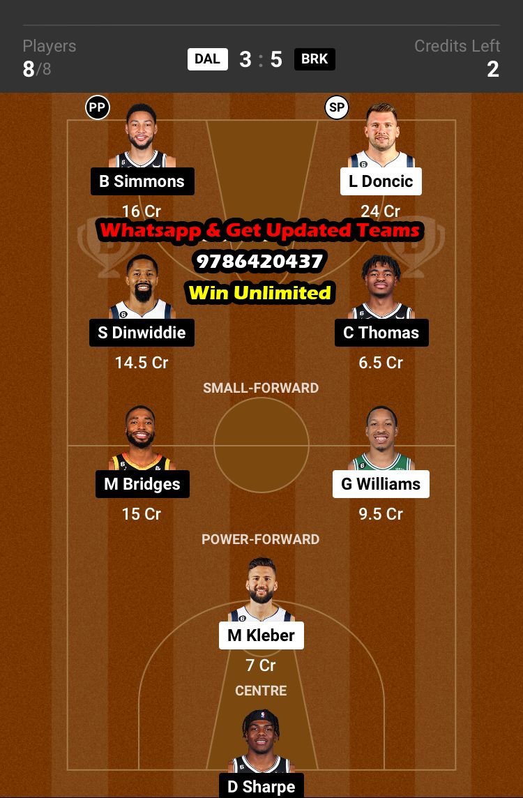 DAL vs BRK Dream11 Team fantasy Prediction NBA (2)