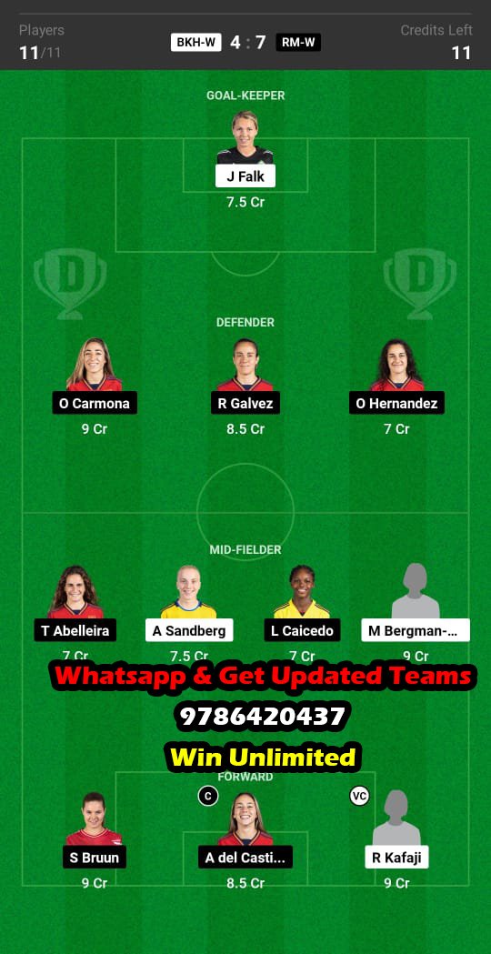 BKH-W vs RM-W Dream11 Team fantasy Prediction UEFA Womens Champions League