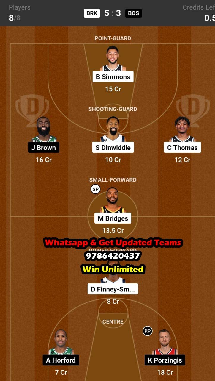 BRK vs BOS Dream11 Team fantasy Prediction NBA