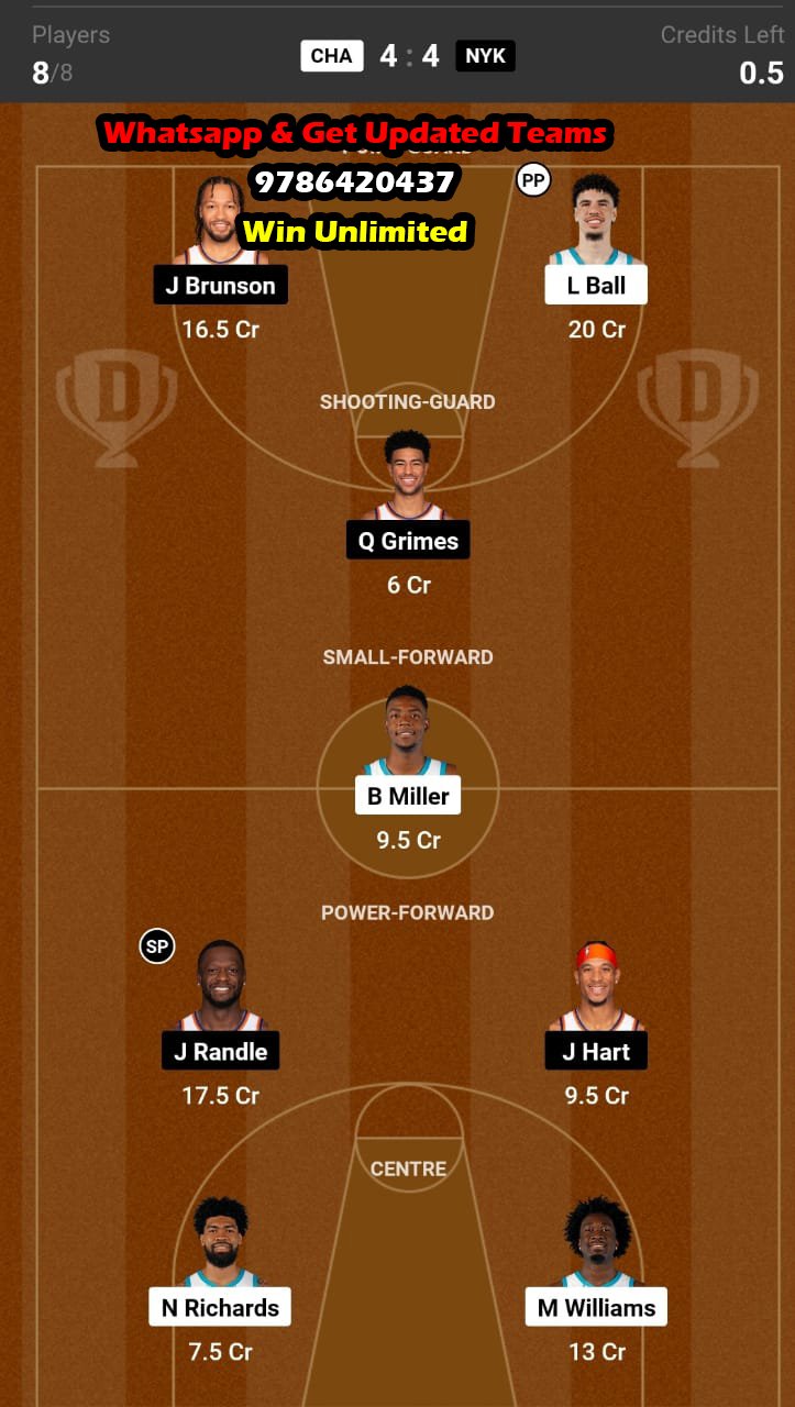 CHA vs NYK Dream11 Team fantasy Prediction NBA