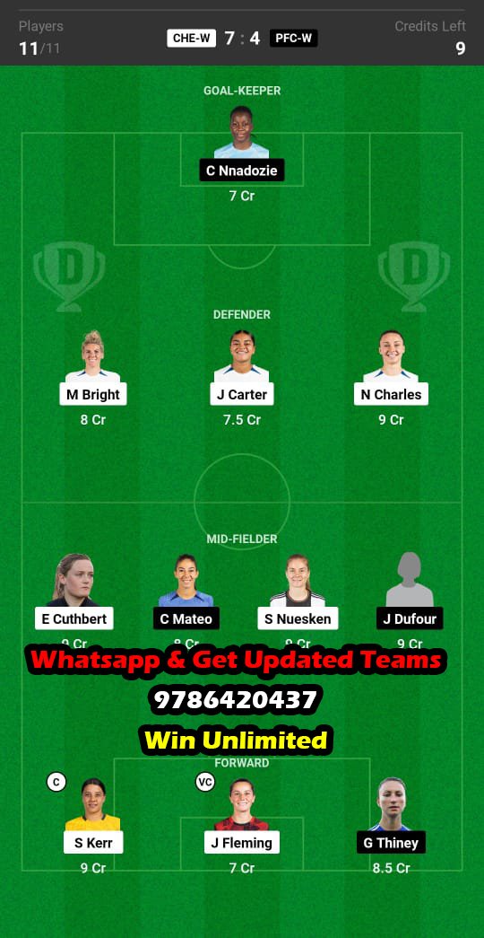 CHE-W vs PFC-W Dream11 Team fantasy Prediction UEFA Womens Champions League