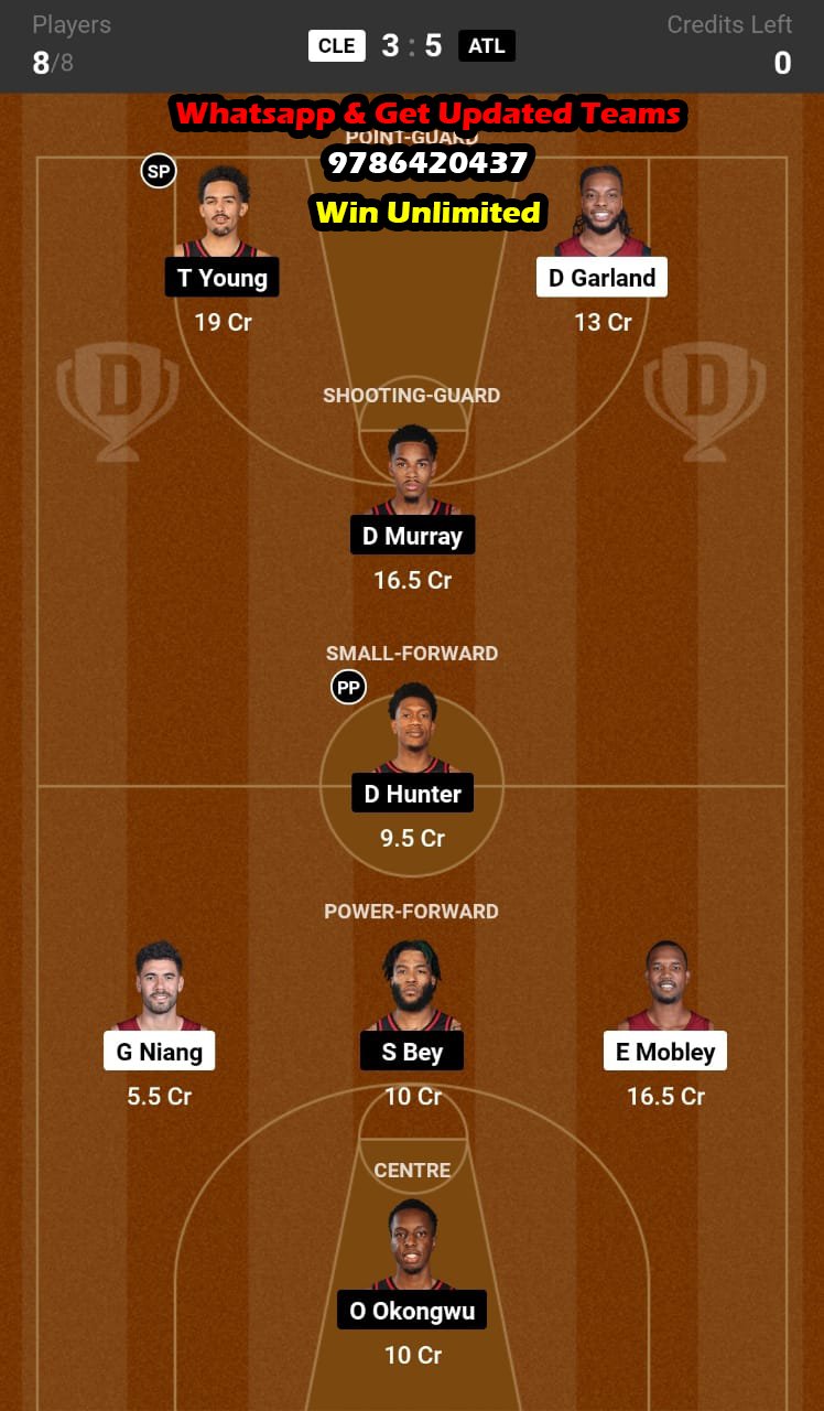 CLE vs ATL Dream11 Team fantasy Prediction NBA