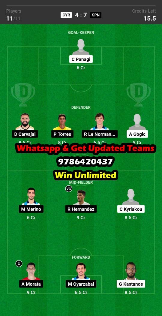 CYR vs SPN Dream11 Team fantasy Prediction Euro Qualifiers