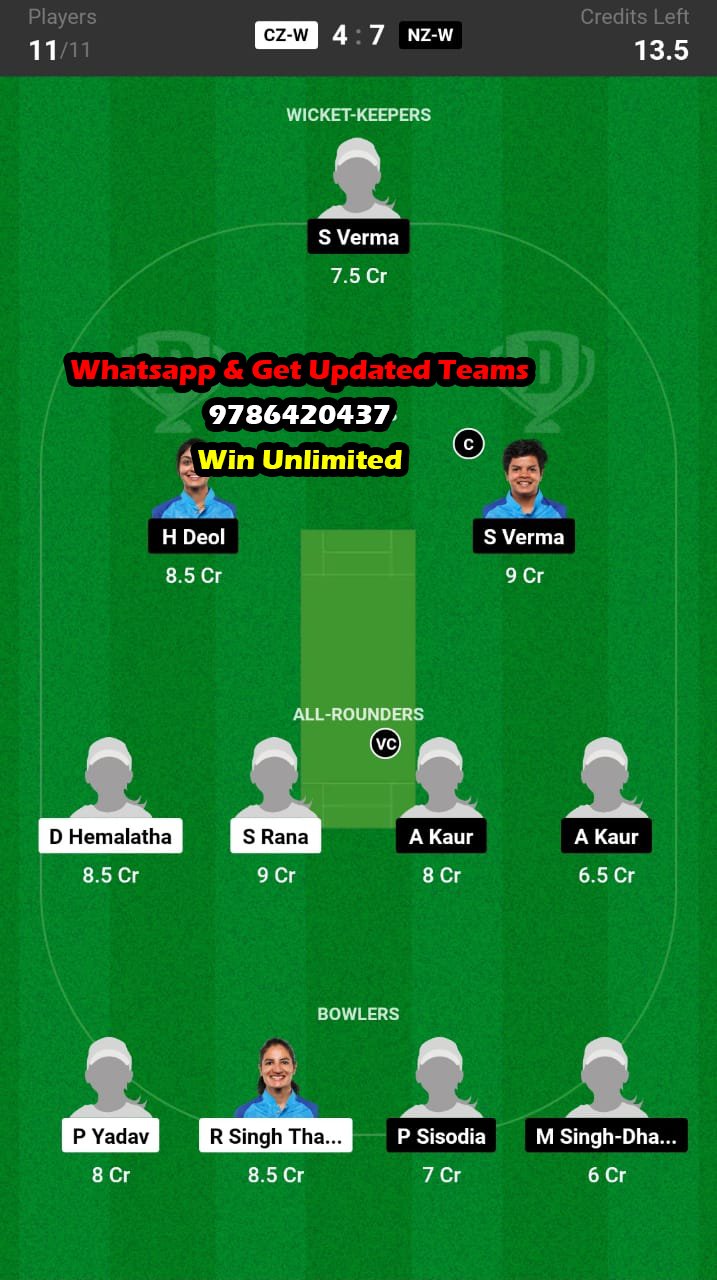 CZ-W vs NZ-W 8th Match Dream11 Team fantasy Prediction Indian Women Inter Zonal T20 Trophy 2023