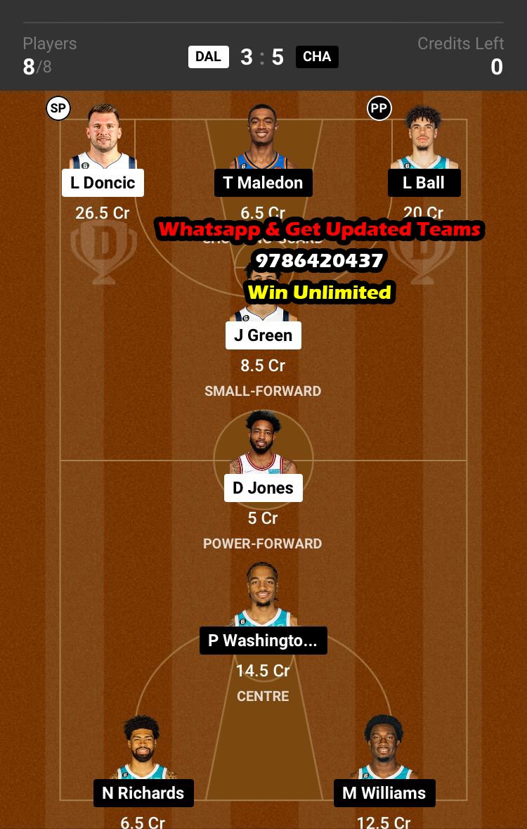 DAL vs CHA Dream11 Team fantasy Prediction NBA