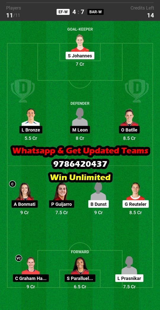 EF-W vs BAR-W Dream11 Team fantasy Prediction UEFA Womens Champions League