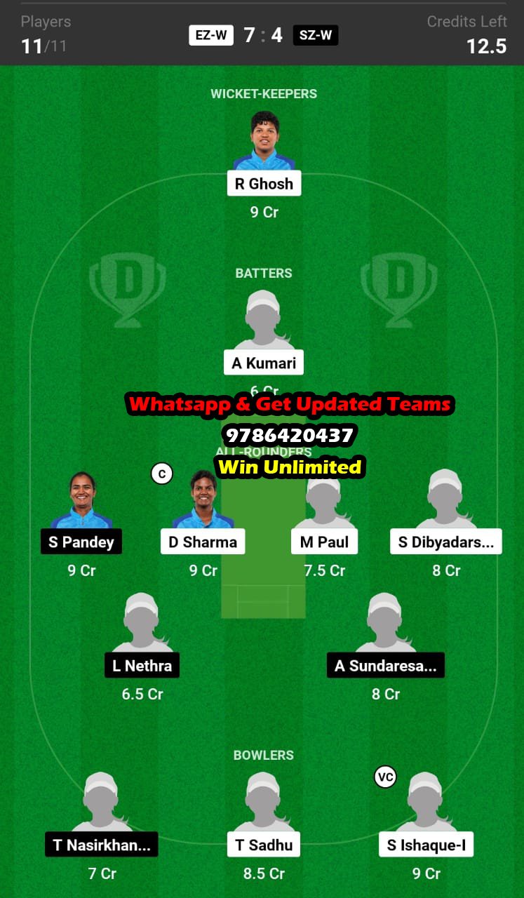 EZ-W vs SZ-W 7th Match Dream11 Team fantasy Prediction Indian Women Inter Zonal T20 Trophy 2023