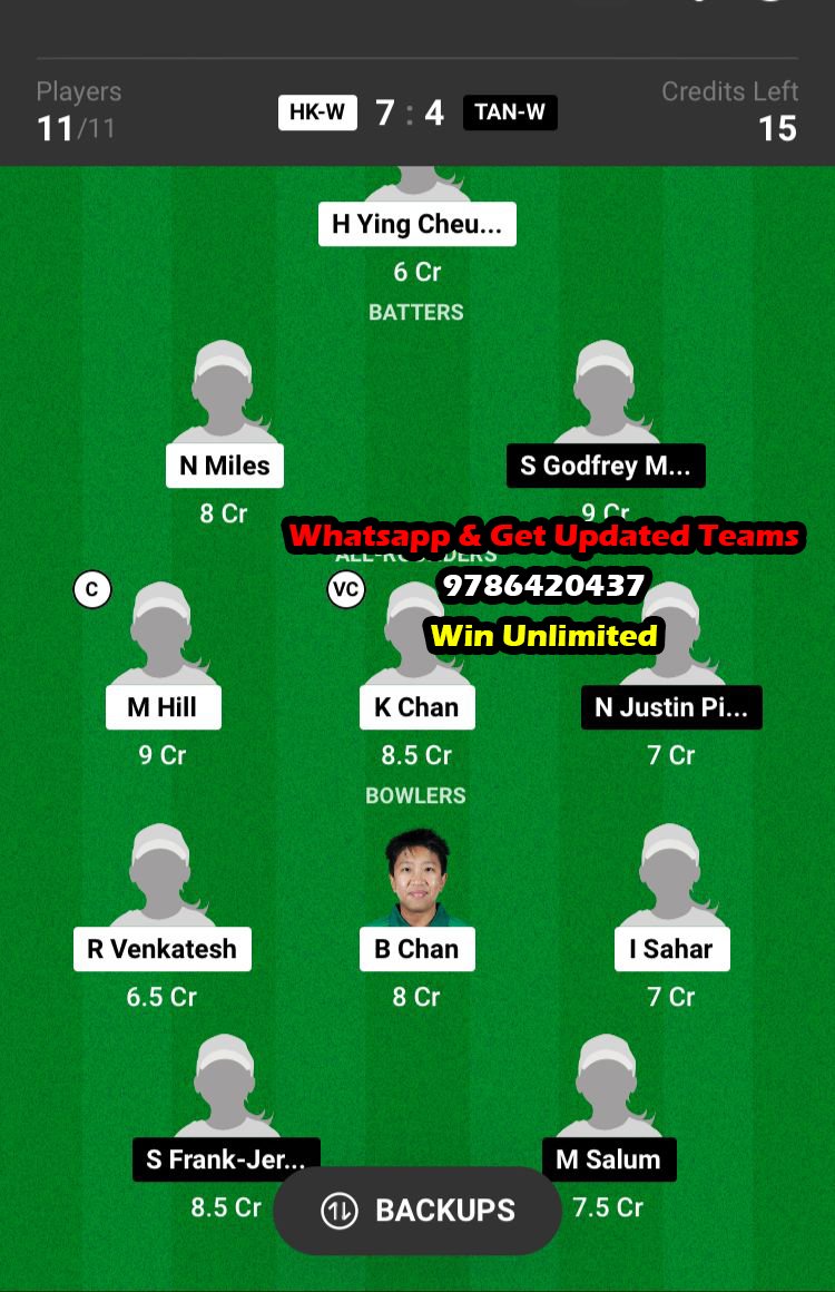 HK-W vs TAN-W Dream11 Team fantasy Prediction Women's T20I Quadrangular Series 2023