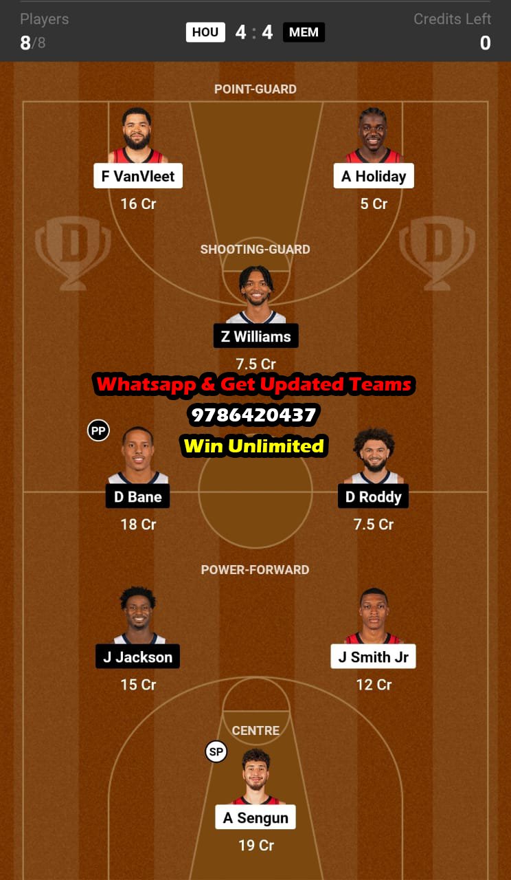 HOU vs MEM Dream11 Team fantasy Prediction NBA