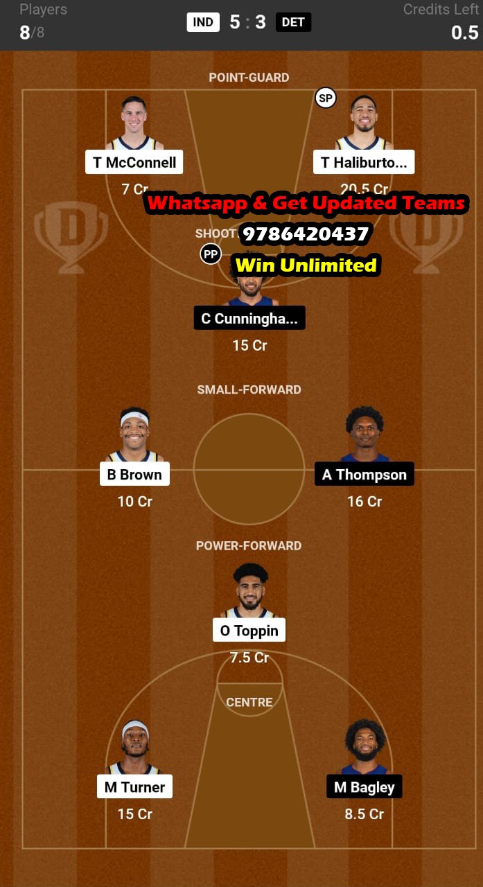 IND vs DET Dream11 Team fantasy Prediction NBA