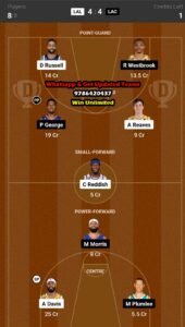 LAL vs LAC Dream11 Team fantasy Prediction NBA