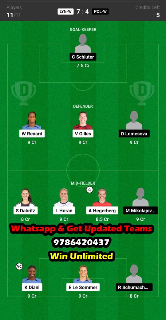 LYN-W vs POL-W Dream11 Team fantasy Prediction UEFA Womens Champions League