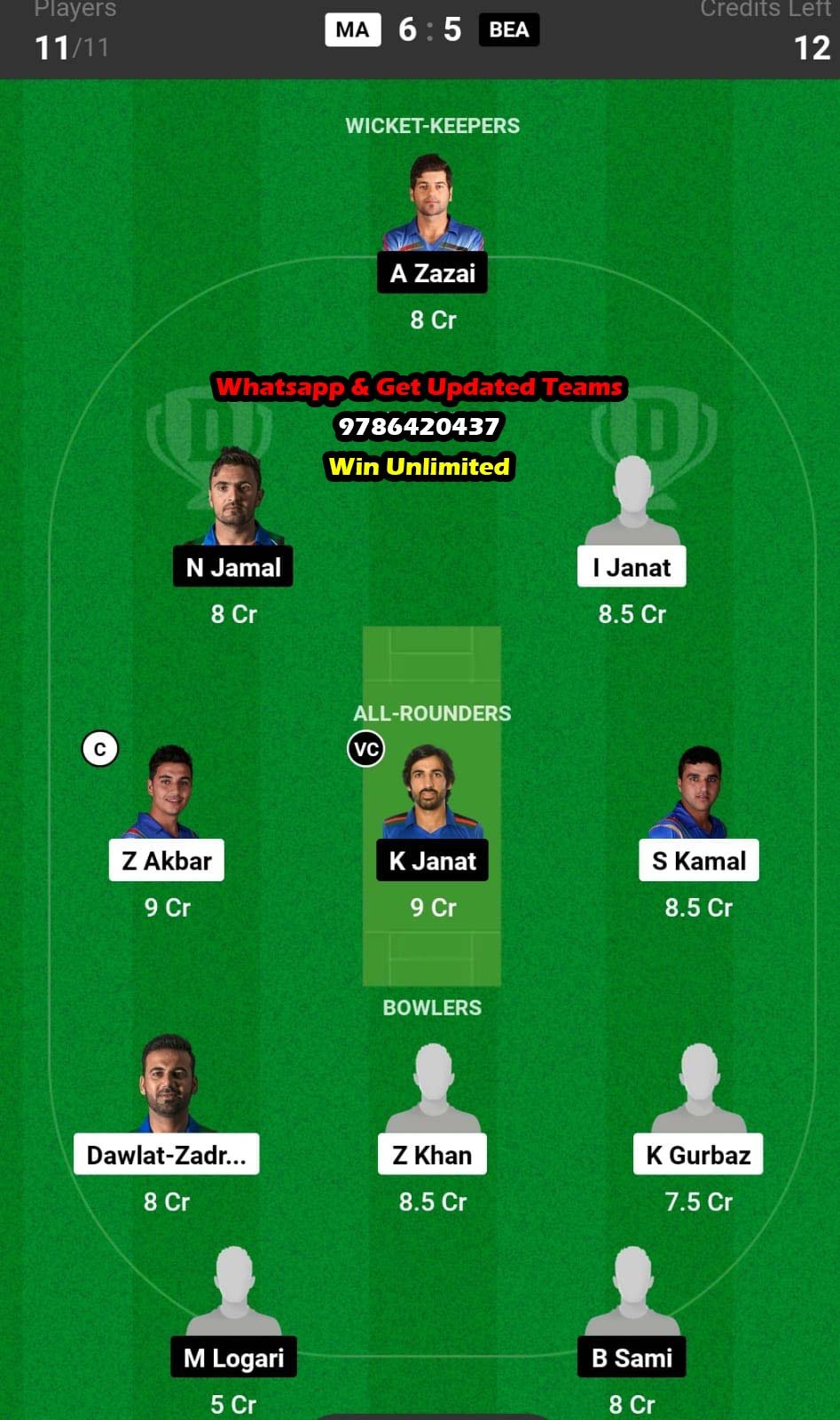 MA vs BEA 12th Match Dream11 Team fantasy Prediction Afghanistan Domestic One Day Cup 2023