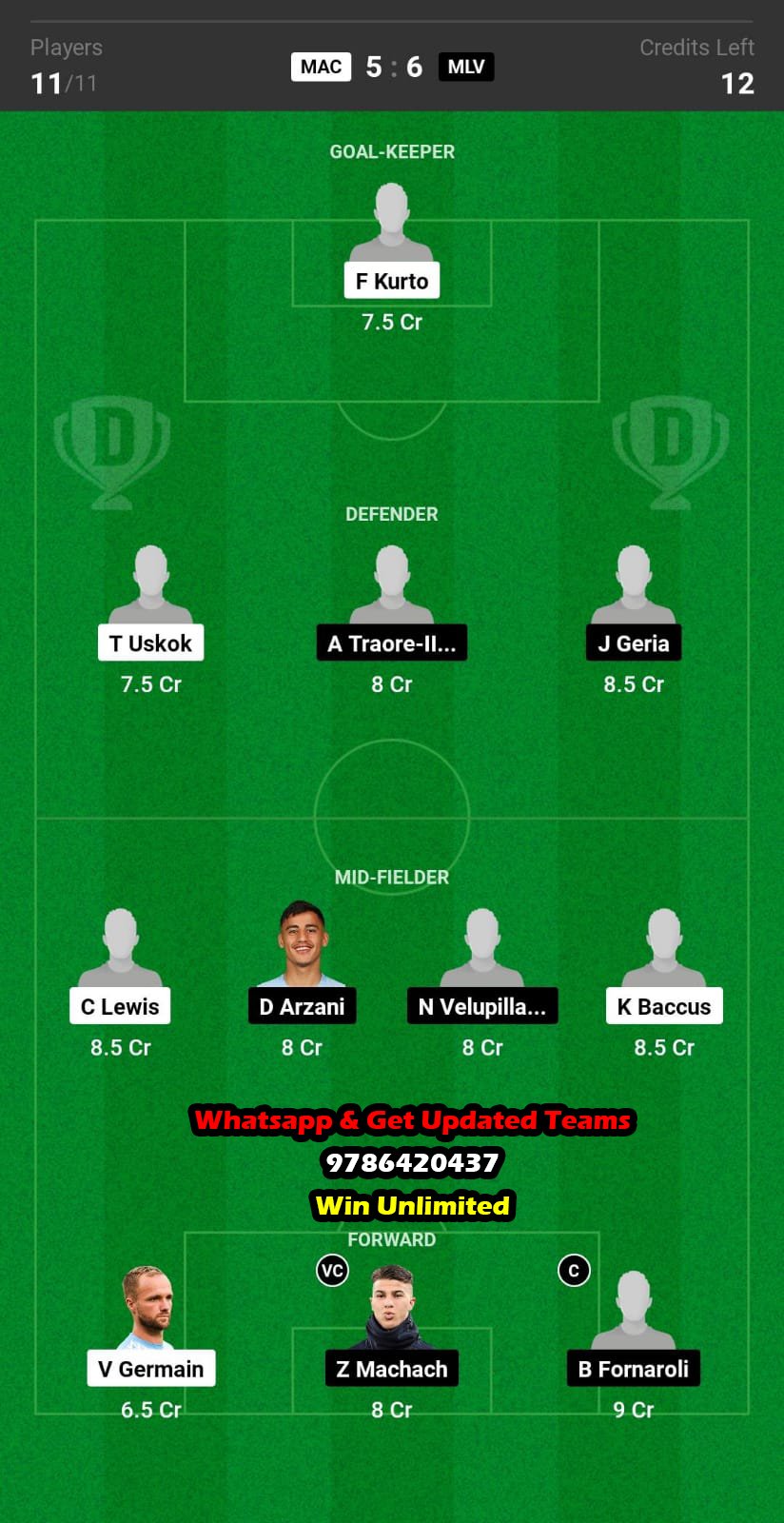 MAC vs MLV Dream11 Team fantasy Prediction A League