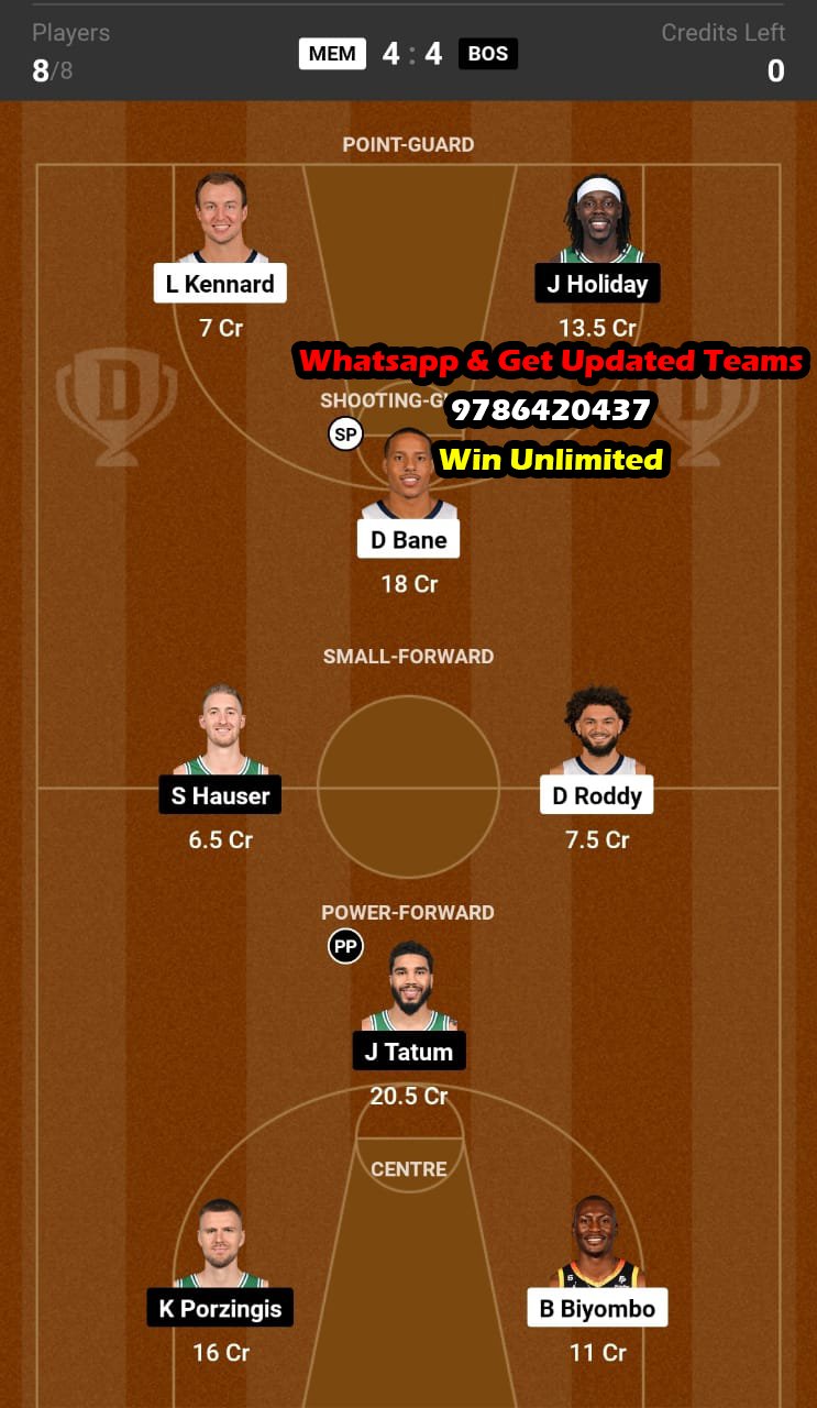 MEM vs BOS Dream11 Team fantasy Prediction NBA