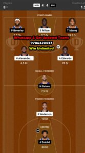 MIN vs PHI Dream11 Team fantasy Prediction NBA