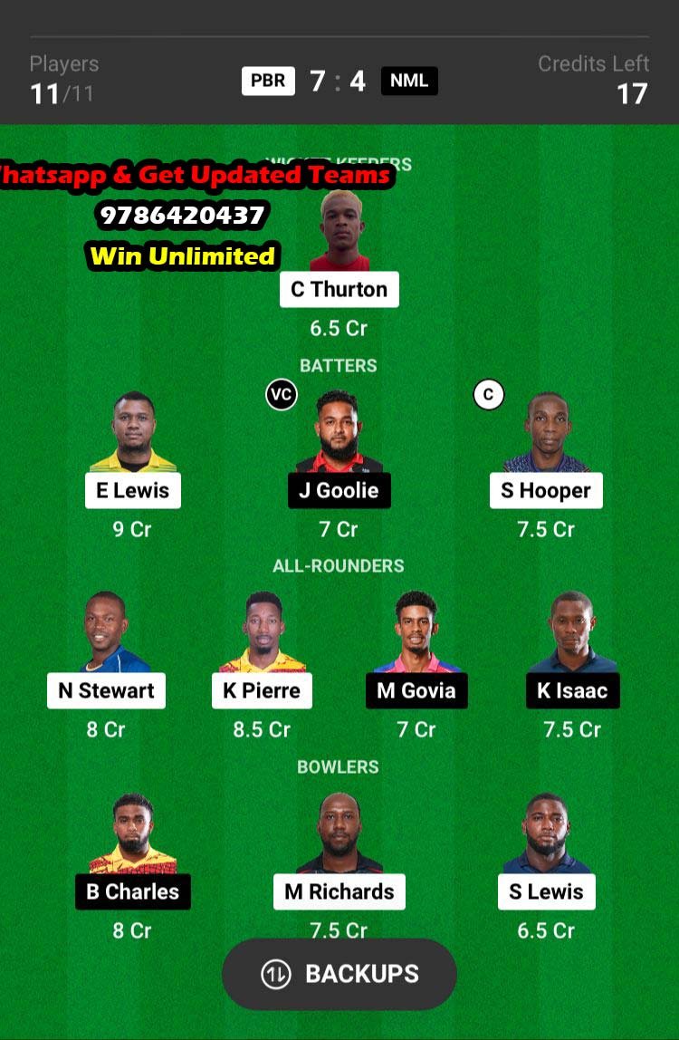 PBR vs NML 21st Match Dream11 Team fantasy Prediction Trinbago T10 Blast