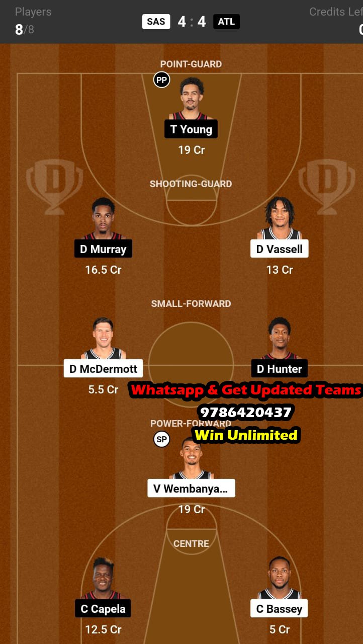 SAS vs ATL Dream11 Team fantasy Prediction NBA