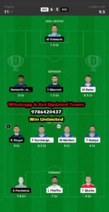 SVD vs BOC Dream11 Team fantasy Prediction Bundesliga
