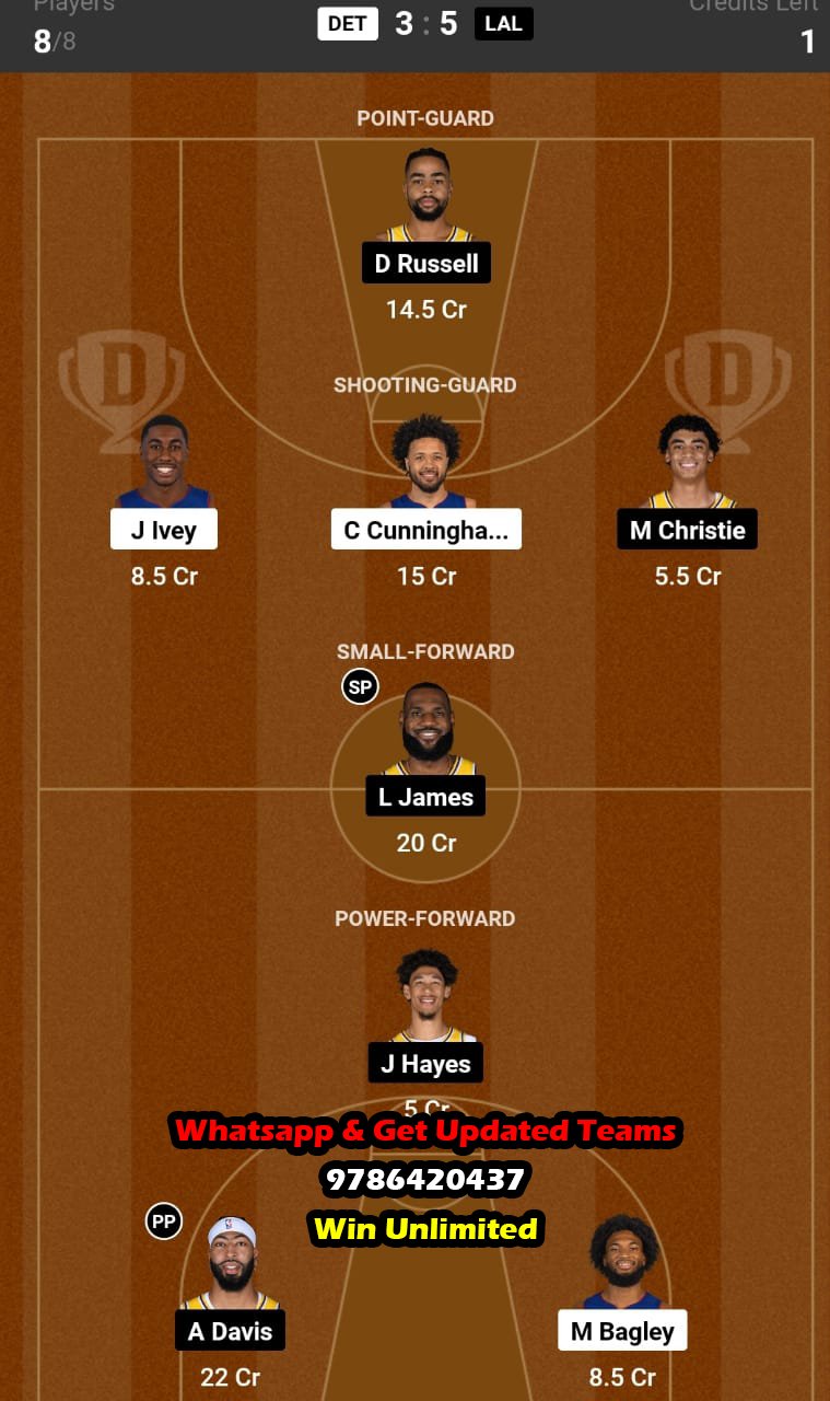 TOR vs PHX Dream11 Team fantasy Prediction NBA (2)