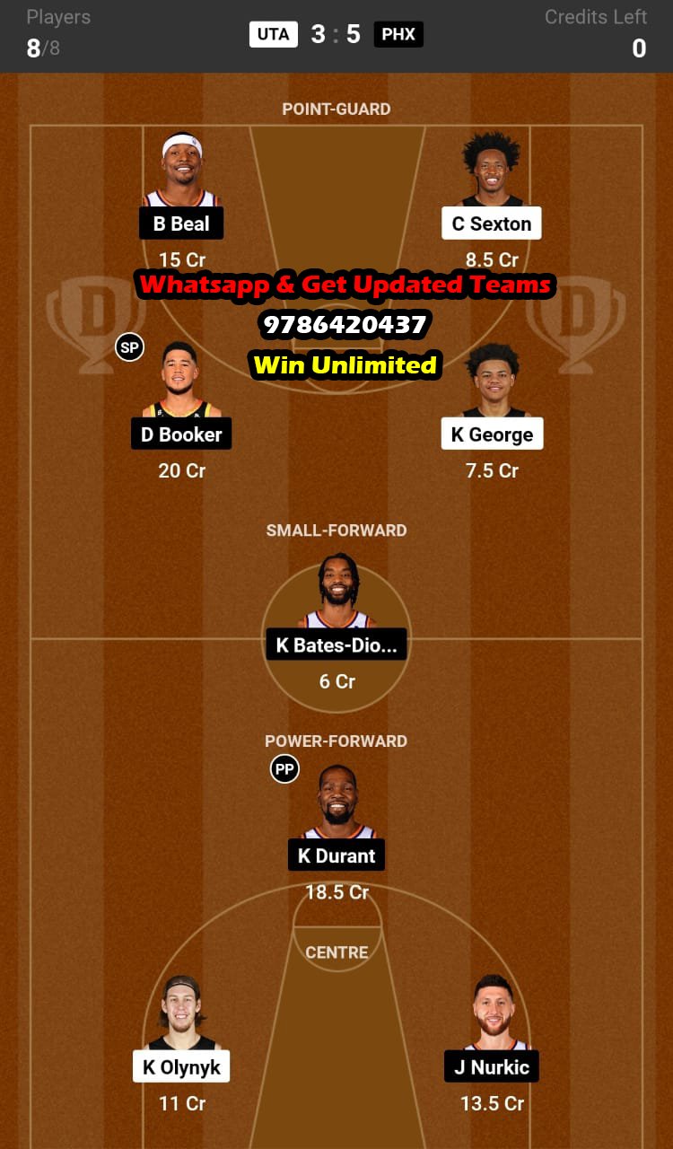 UTA vs PHX Dream11 Team fantasy Prediction NBA