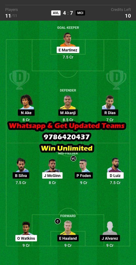 AVL vs MCI Dream11 Team fantasy Prediction Premier League