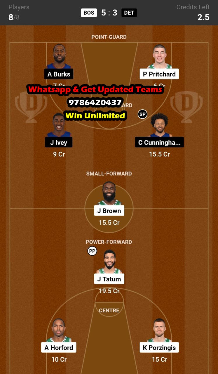 BOS vs DET Dream11 Team fantasy Prediction NBA