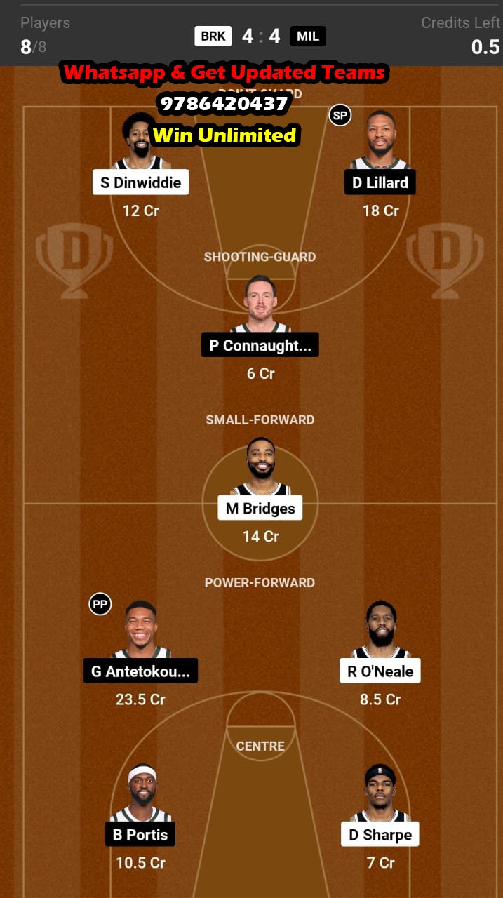 BRK vs MIL Dream11 Team fantasy Prediction NBA