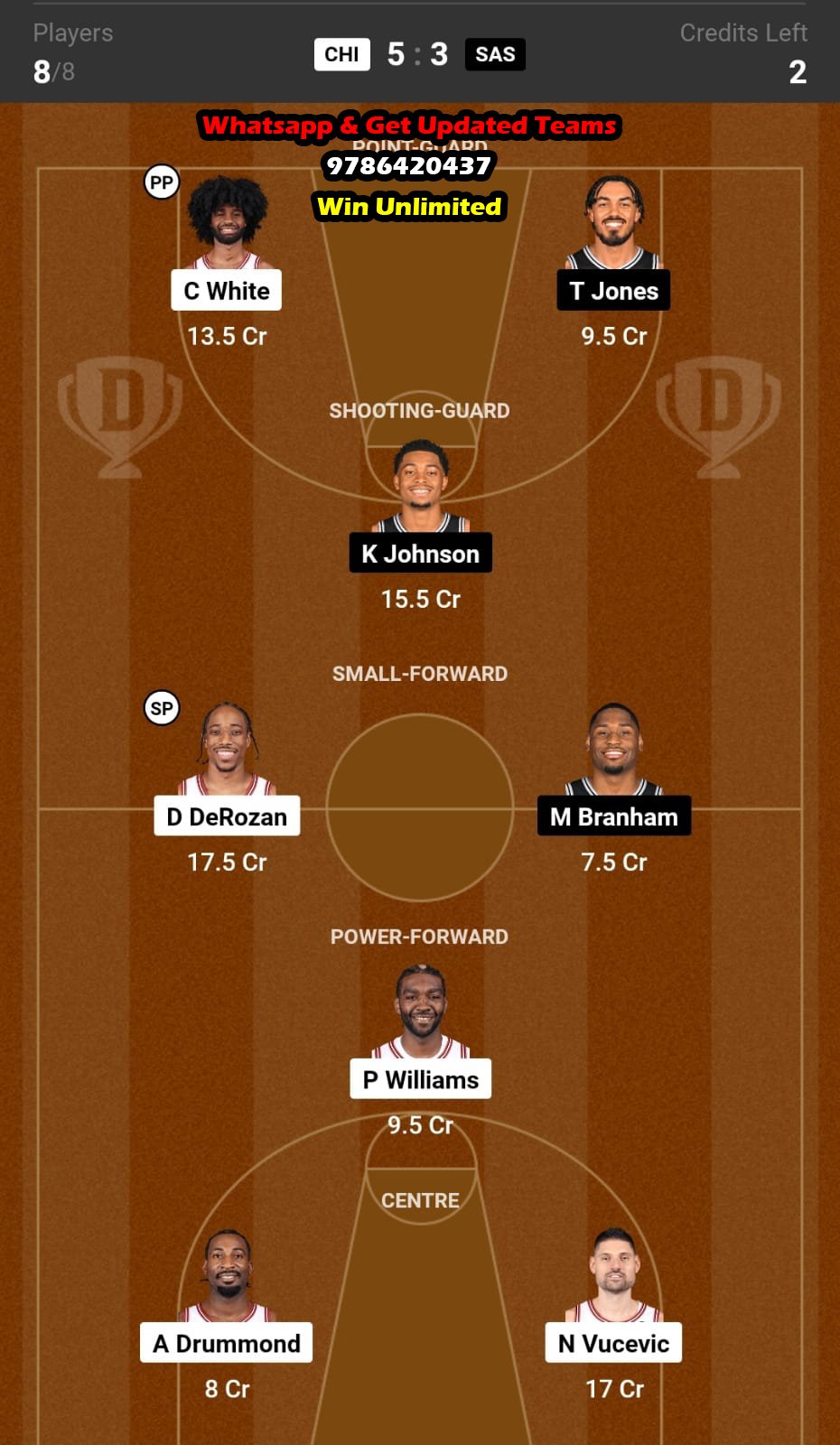 POR vs WAS Dream11 Team fantasy Prediction: NBA