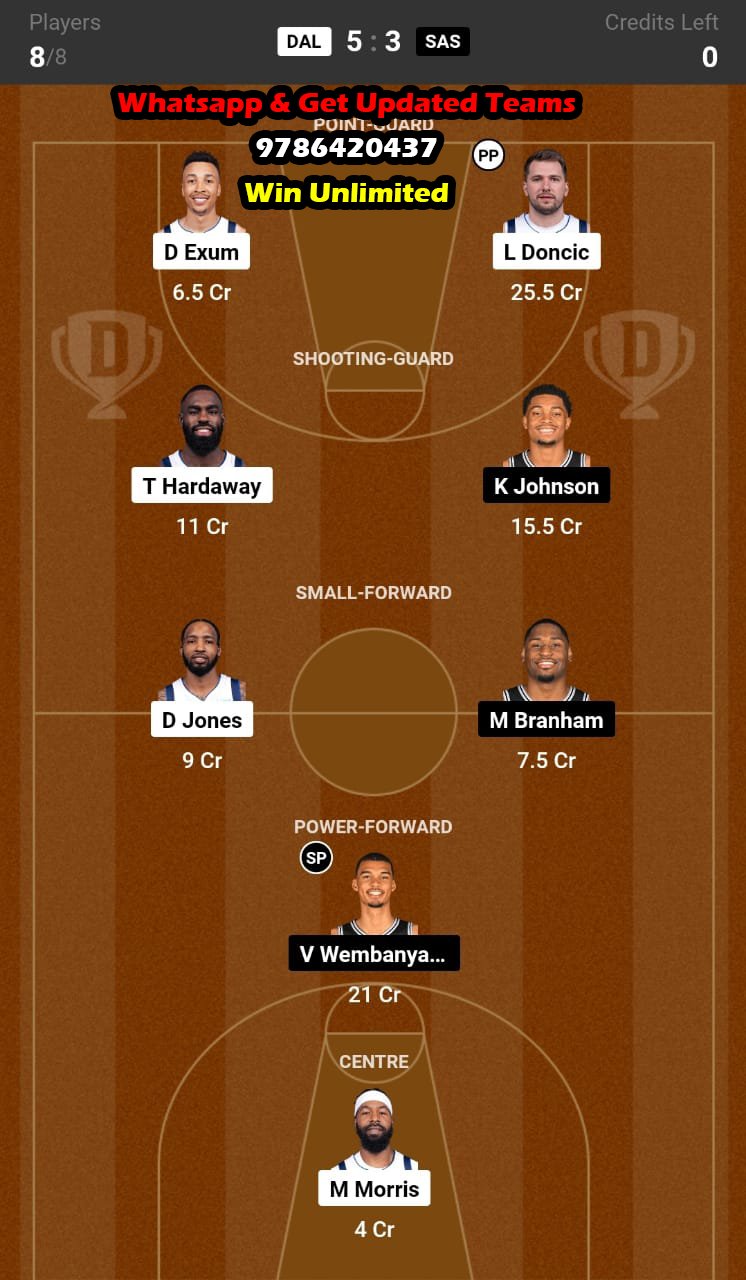 DAL vs SAS Dream11 Team fantasy Prediction NBA