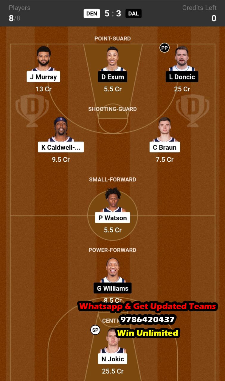 DEN vs DAL Dream11 Team fantasy Prediction NBA (2)