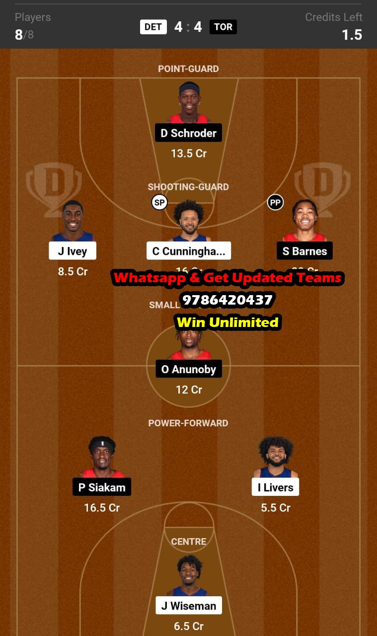 DET vs TOR Dream11 Team fantasy Prediction NBA