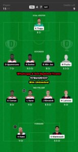FRK vs BAY Dream11 Team fantasy Prediction Bundesliga