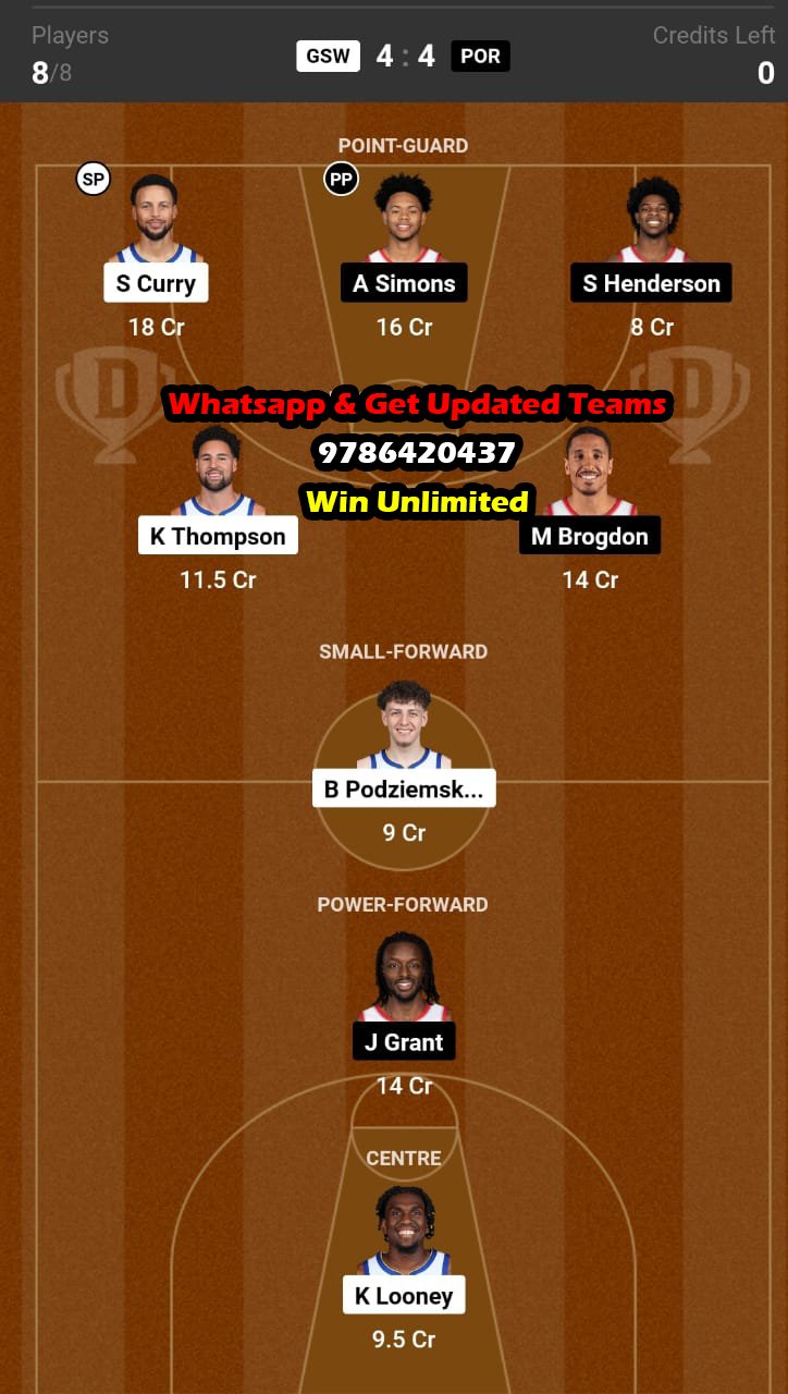 GSW vs POR Dream11 Team fantasy Prediction NBA (2)