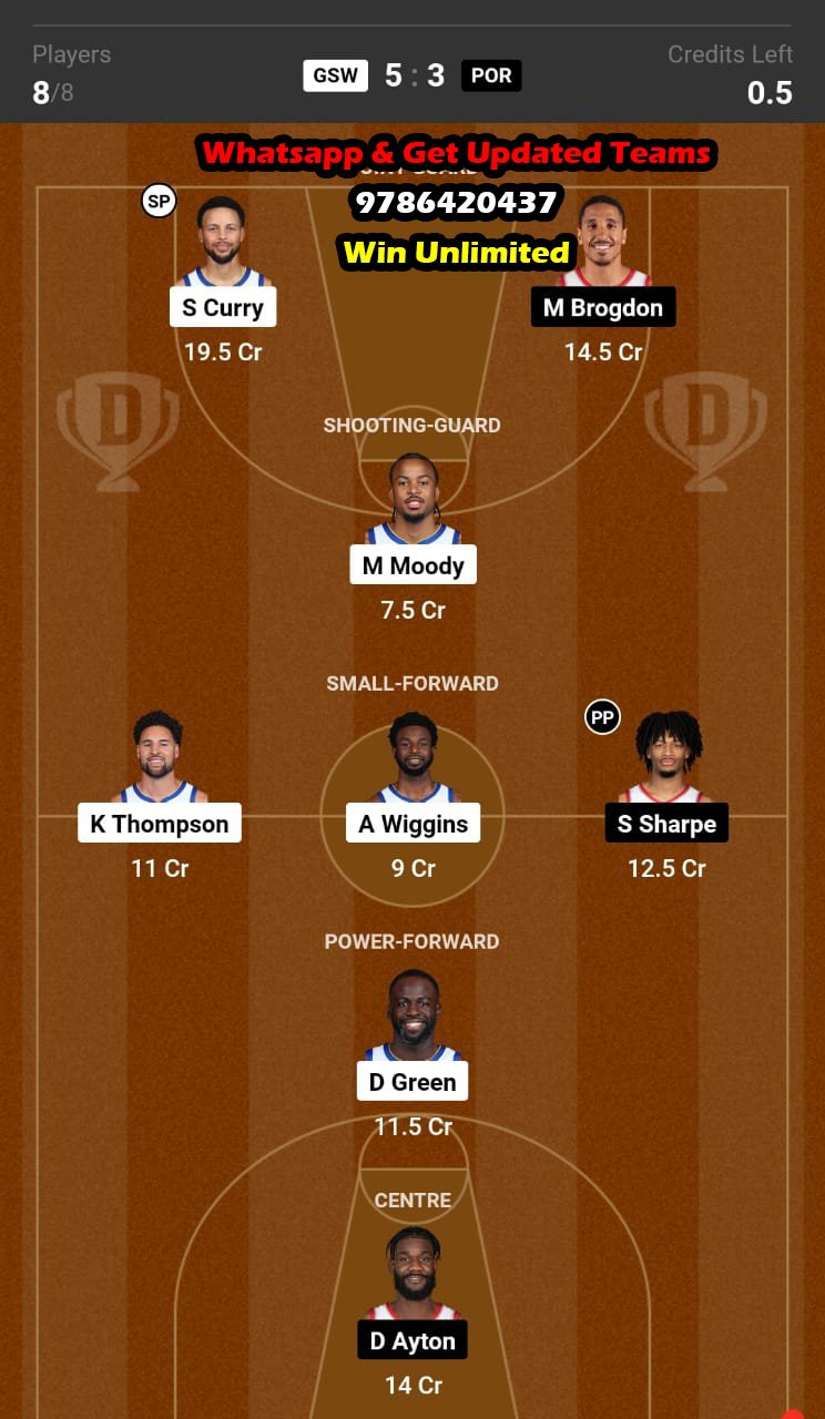 GSW vs POR Dream11 Team fantasy Prediction NBA