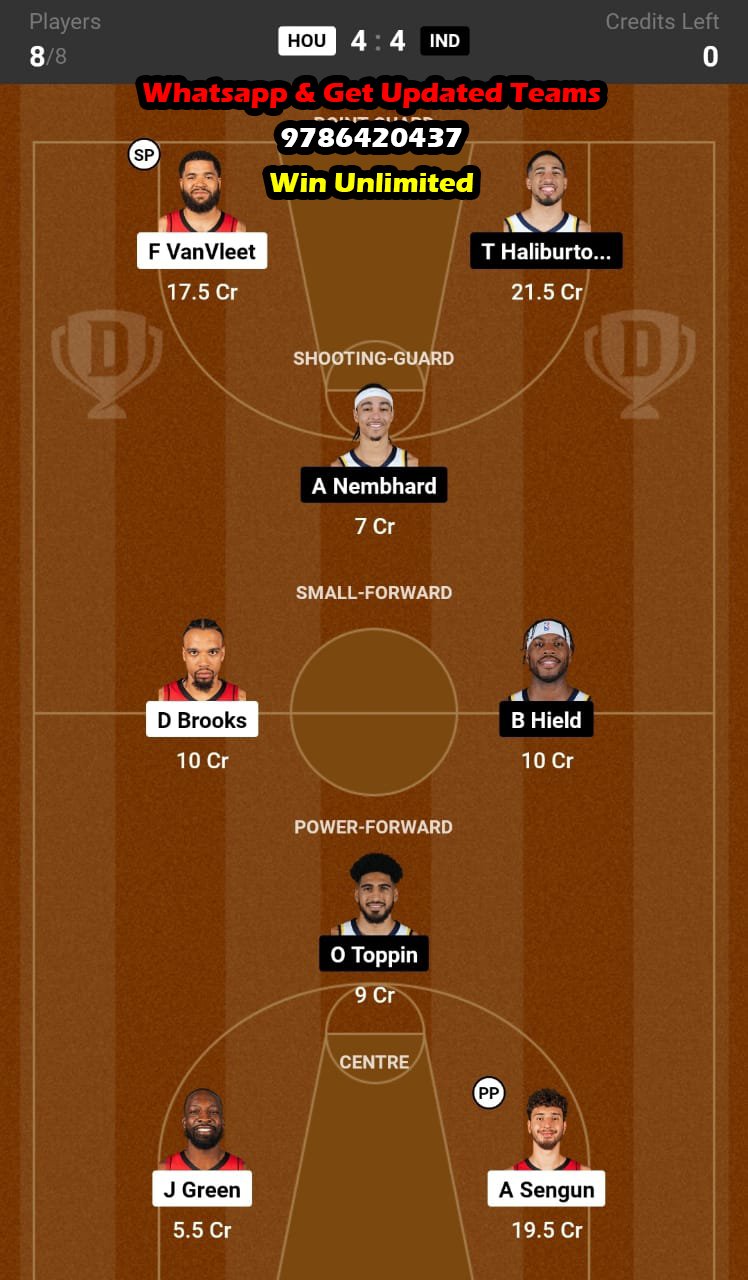 HOU vs IND Dream11 Team fantasy Prediction NBA