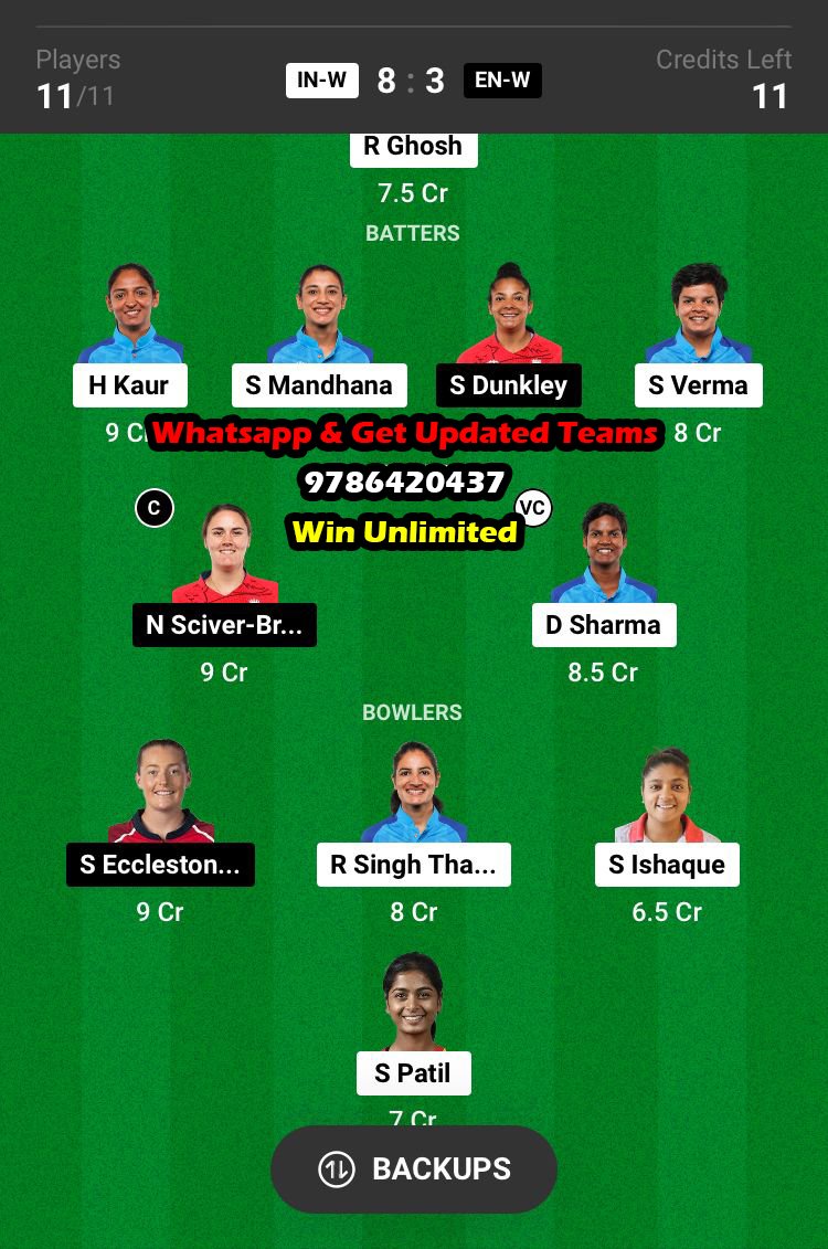 IN-W vs EN-W 2nd T20I Match Dream11 Team fantasy Prediction England Women tour of India 2023