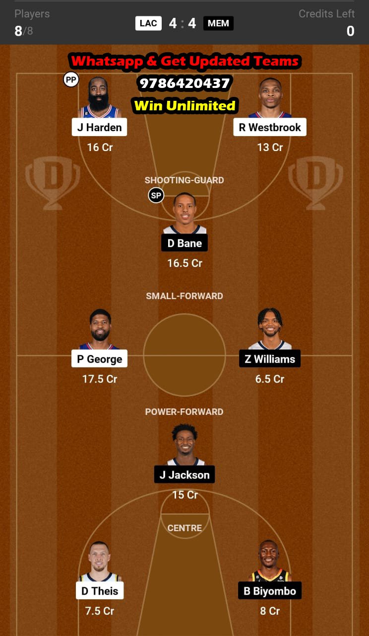 LAC vs MEM Dream11 Team fantasy Prediction NBA