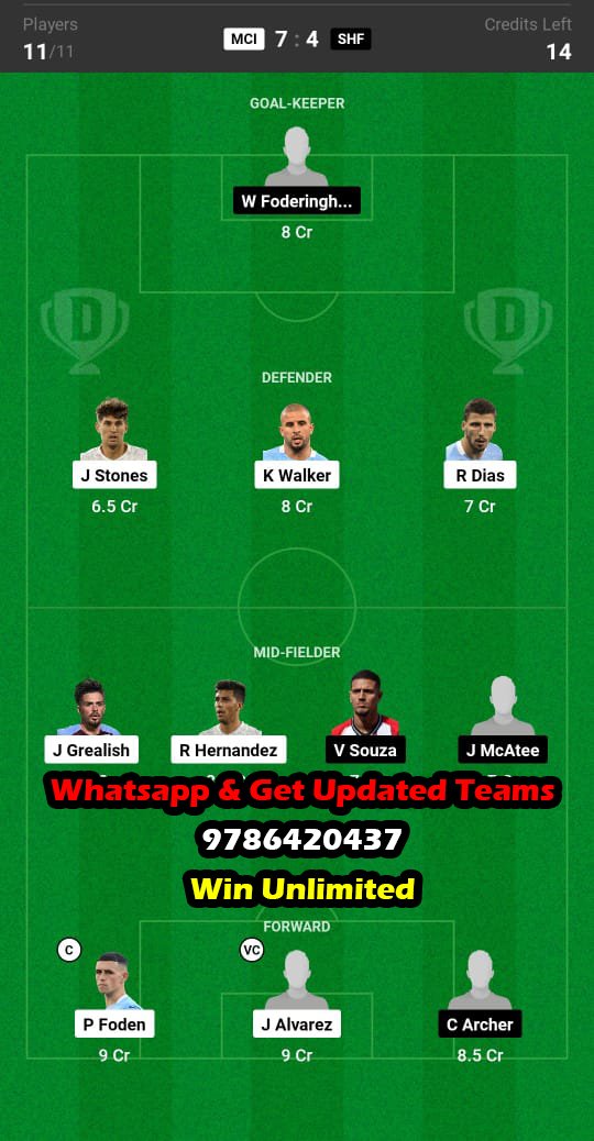 MCI vs SHF Dream11 Team fantasy Prediction Premier League