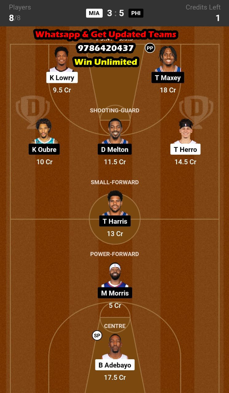 MIA vs PHI Dream11 Team fantasy Prediction NBA