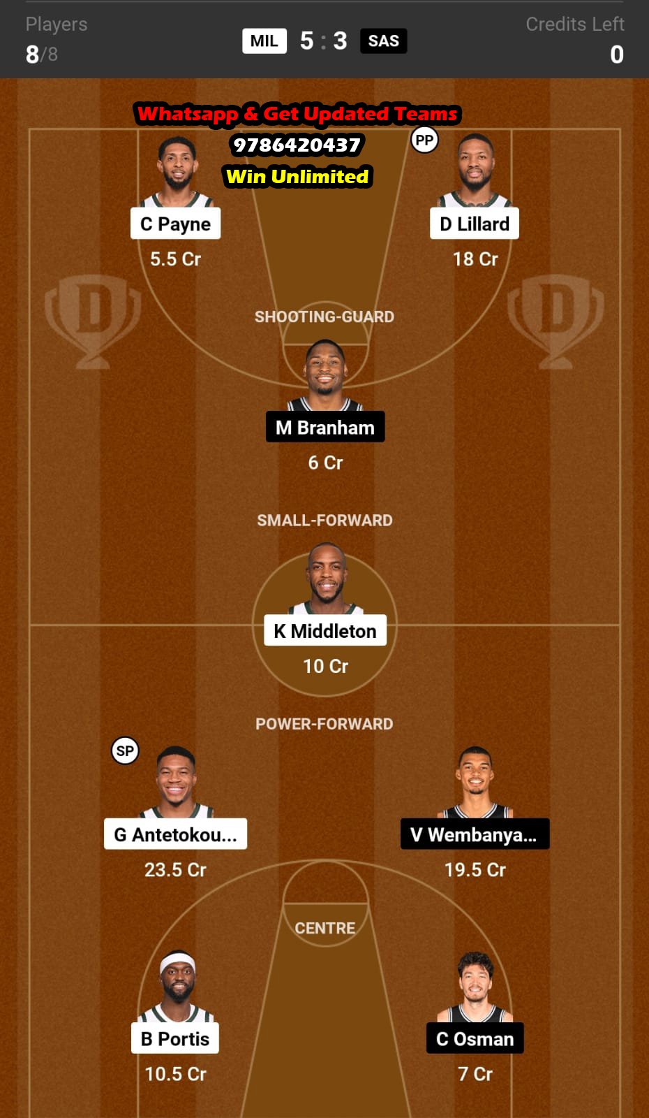 MIL vs SAS Dream11 Team fantasy Prediction NBA