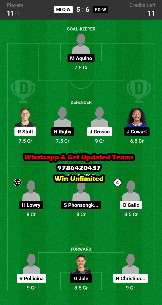 MLC-W vs PG-W Dream11 Team fantasy Prediction W League