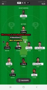 MNT vs UHY 15th Match Dream11 Team fantasy Prediction Legends League Cricket T20 2023